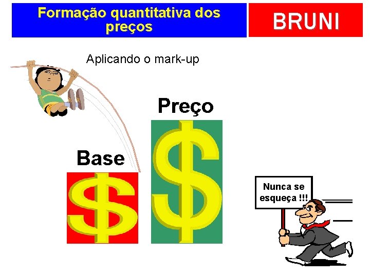 Formação quantitativa dos preços BRUNI Aplicando o mark-up Preço Base Nunca se esqueça !!!