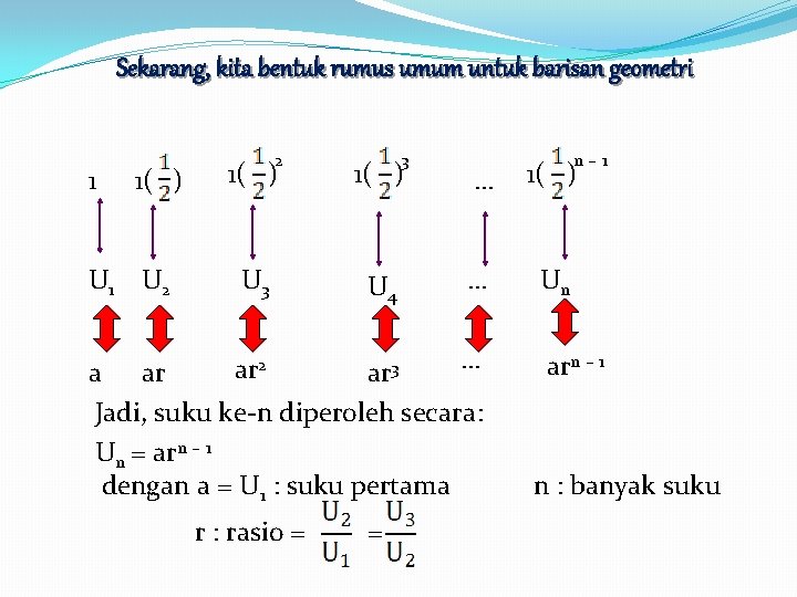 Sekarang, kita bentuk rumus umum untuk barisan geometri 1 1( ) U 1 U