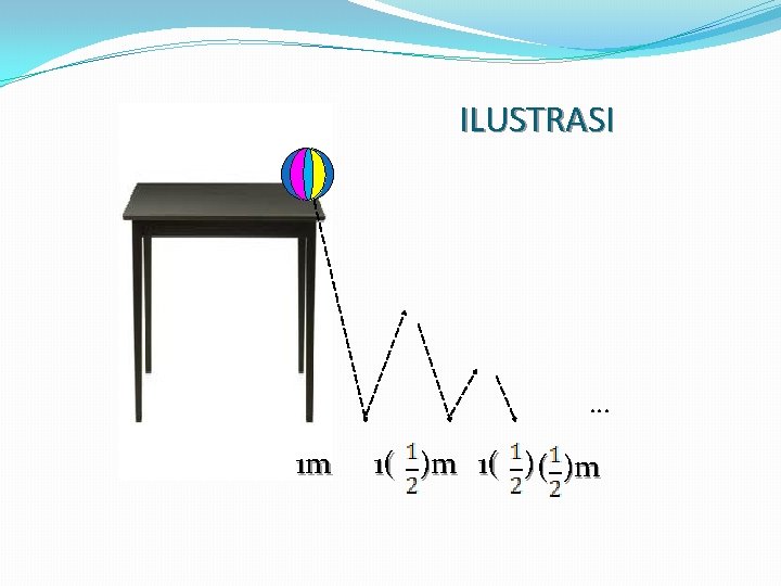 ILUSTRASI . . . 1 m 1( ) ( )m 