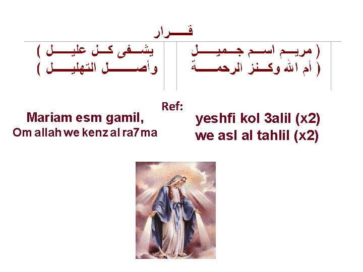 Mariam esm gamil, Om allah we kenz al ra 7 ma Ref: yeshfi kol