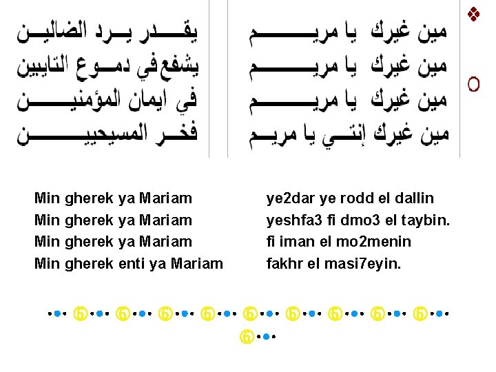 Min gherek ya Mariam Min gherek enti ya Mariam ye 2 dar ye rodd