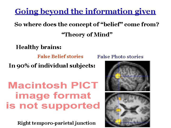Going beyond the information given So where does the concept of “belief” come from?