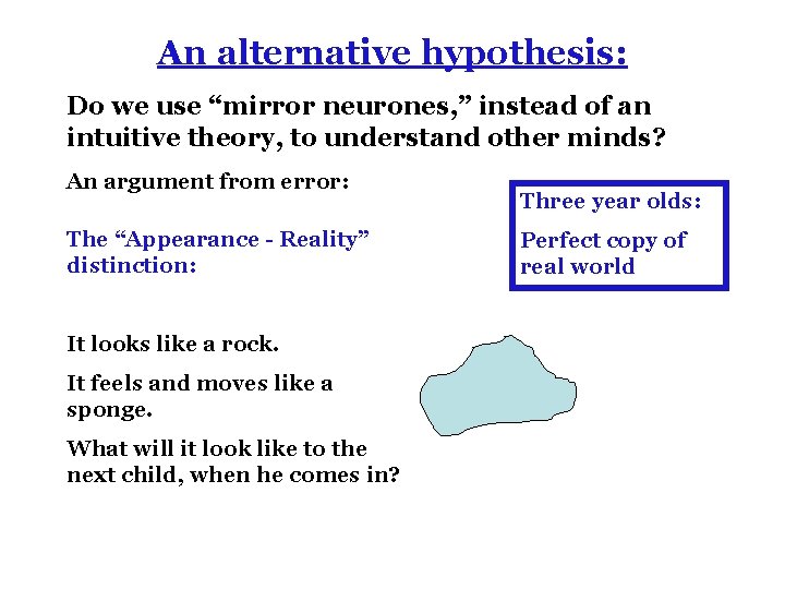An alternative hypothesis: Do we use “mirror neurones, ” instead of an intuitive theory,