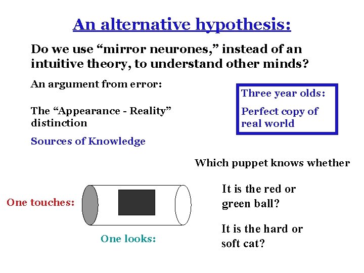 An alternative hypothesis: Do we use “mirror neurones, ” instead of an intuitive theory,