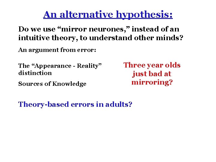 An alternative hypothesis: Do we use “mirror neurones, ” instead of an intuitive theory,