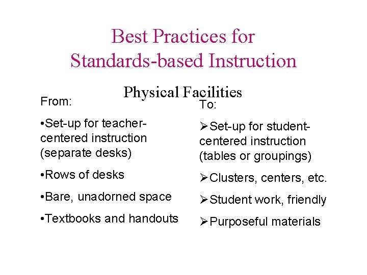 Best Practices for Standards-based Instruction From: Physical Facilities To: • Set-up for teachercentered instruction