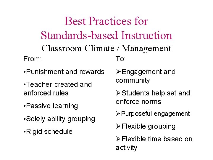 Best Practices for Standards-based Instruction Classroom Climate / Management From: To: • Punishment and