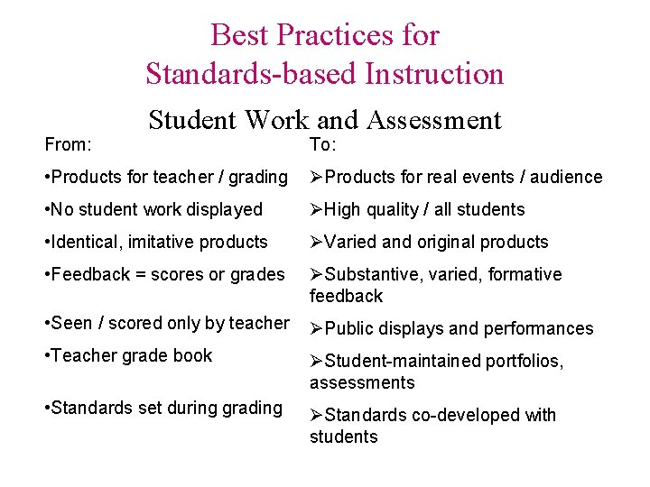 Best Practices for Standards-based Instruction From: Student Work and Assessment To: • Products for