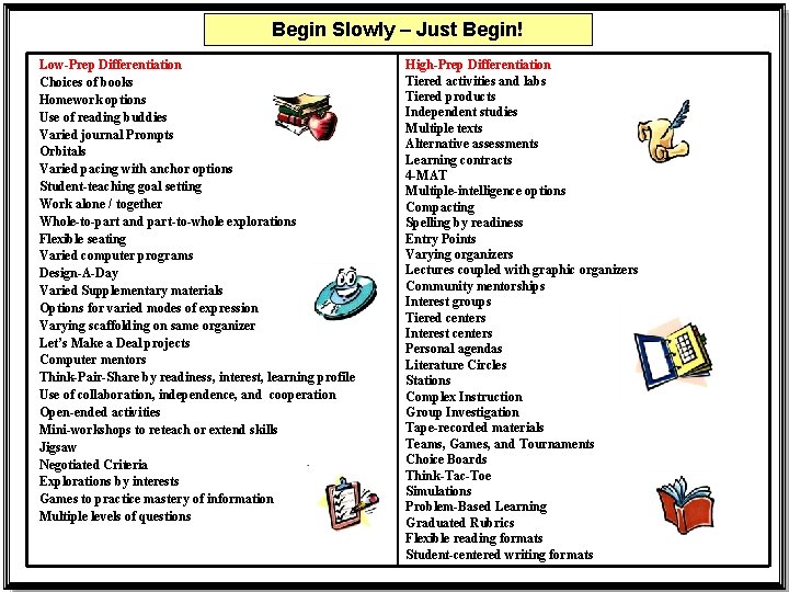 Begin Slowly – Just Begin! Low-Prep Differentiation Choices of books Homework options Use of