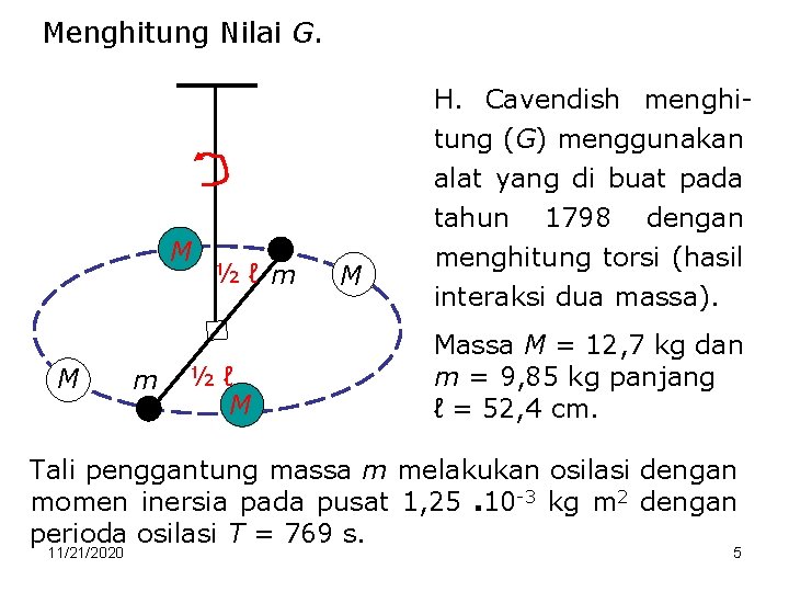 Menghitung Nilai G. H. Cavendish menghitung (G) menggunakan alat yang di buat pada M