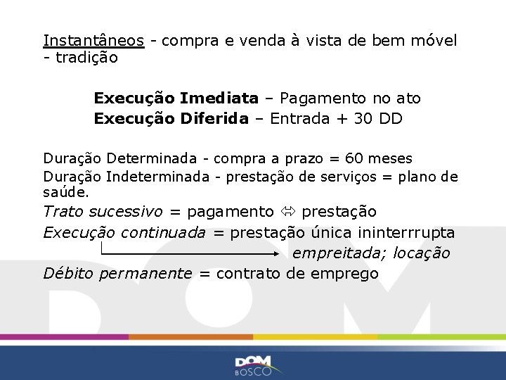 Instantâneos - compra e venda à vista de bem móvel - tradição Execução Imediata