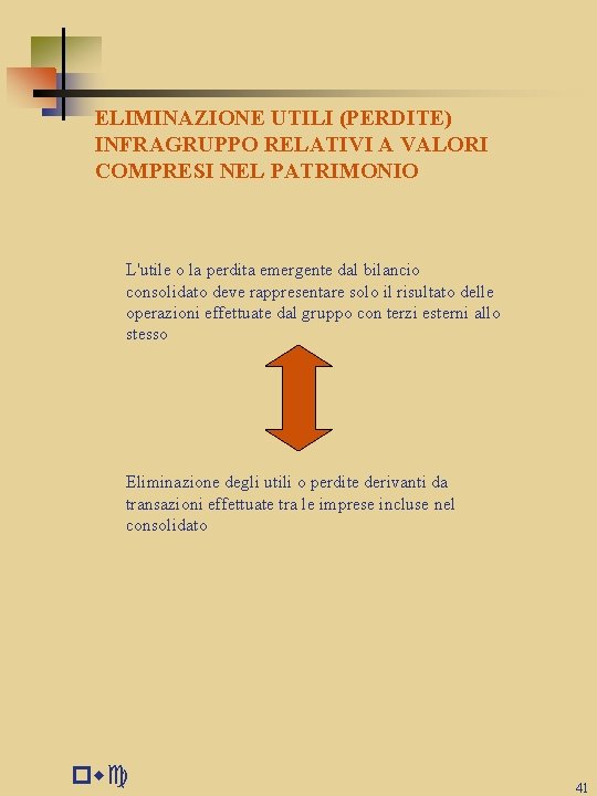 ELIMINAZIONE UTILI (PERDITE) INFRAGRUPPO RELATIVI A VALORI COMPRESI NEL PATRIMONIO L'utile o la perdita