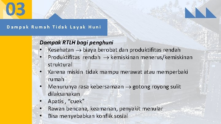 03 Dampak Rumah Tidak Layak Huni Dampak RTLH bagi penghuni • Kesehatan biaya berobat