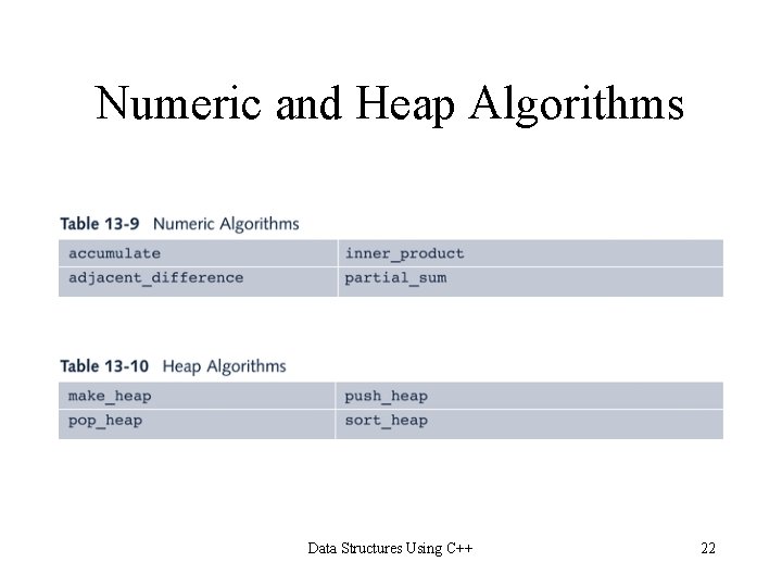Numeric and Heap Algorithms Data Structures Using C++ 22 Numeric and Heap Algorithms Data Structures Using C++ 22