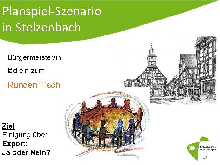 Planspiel-Szenario in Stelzenbach Bürgermeister/in läd ein zum Runden Tisch Ziel Einigung über Export: Ja