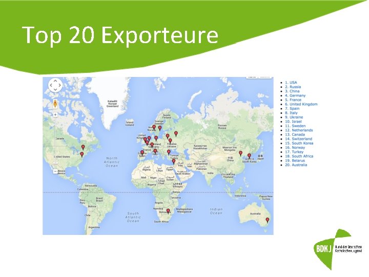 Top 20 Exporteure 