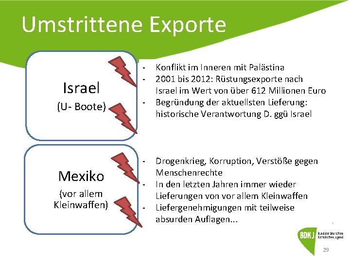 Umstrittene Exporte Israel (U- Boote) Mexiko (vor allem Kleinwaffen) - - Konflikt im Inneren