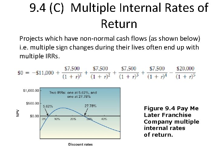 9. 4 (C) Multiple Internal Rates of Return Projects which have non-normal cash flows