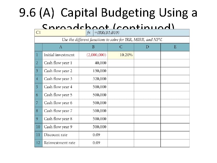 9. 6 (A) Capital Budgeting Using a Spreadsheet (continued) 