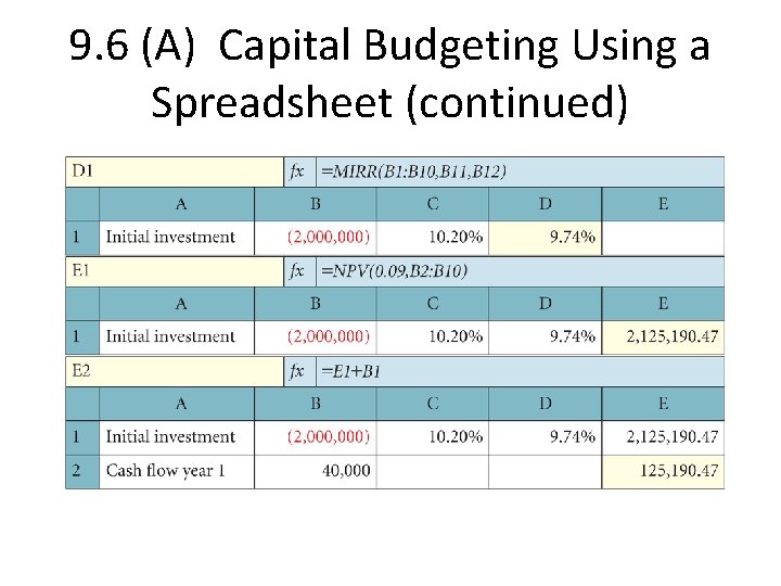 9. 6 (A) Capital Budgeting Using a Spreadsheet (continued) 