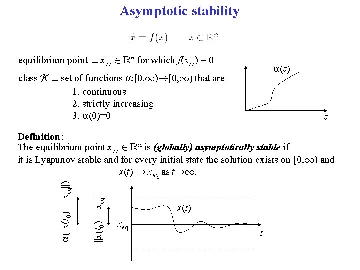 Asymptotic stability equilibrium point ´ xeq 2 Rn for which f(xeq) = 0 a(s)