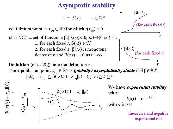 Asymptotic stability b(s, t) equilibrium point ´ xeq 2 Rn (for each fixed t)