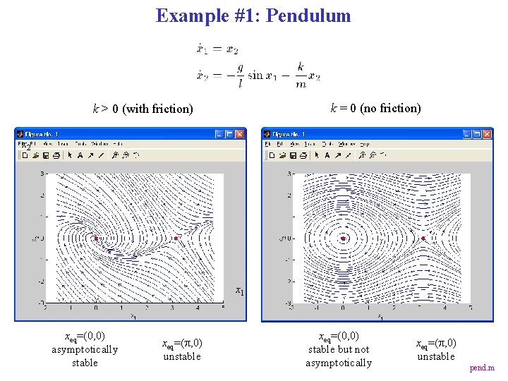 Example #1: Pendulum k = 0 (no friction) k > 0 (with friction) x