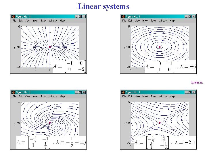 Linear systems linear. m 