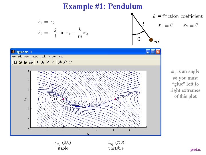 Example #1: Pendulum l q m x 1 is an angle so you must