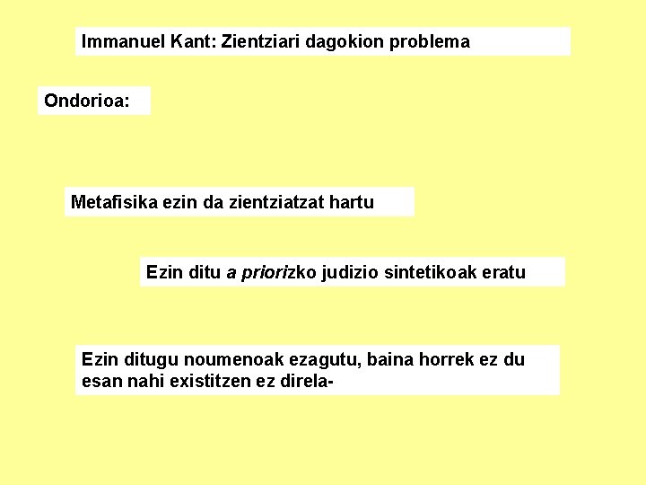 Immanuel Kant: Zientziari dagokion problema Ondorioa: Metafisika ezin da zientziatzat hartu Ezin ditu a