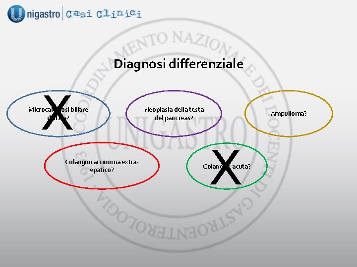 Diagnosi differenziale X Microcalcolosi biliare distale? Colangiocarcinoma extraepatico? Neoplasia della testa del pancreas? Ampulloma?