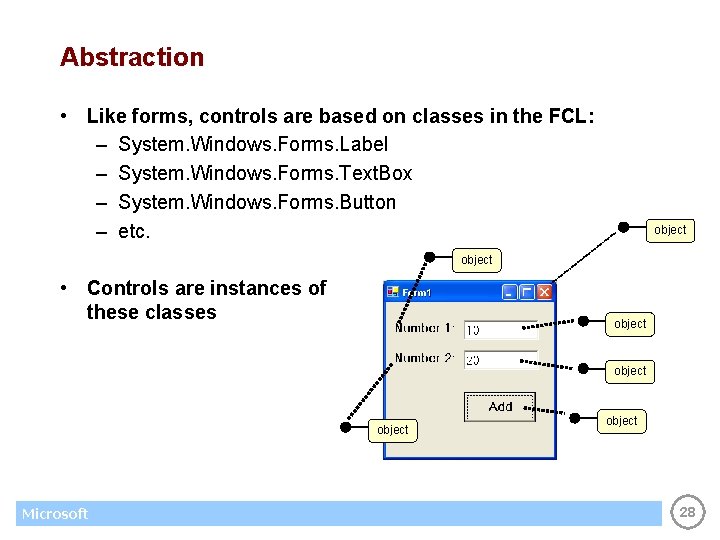 Abstraction • Like forms, controls are based on classes in the FCL: – System.
