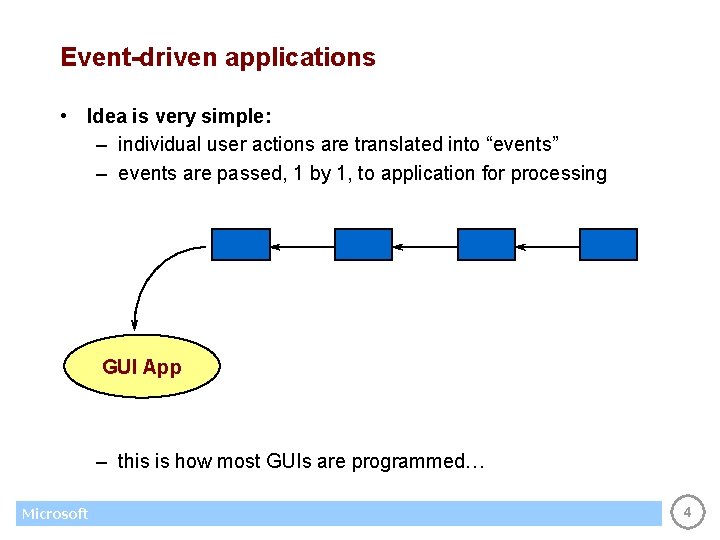 Event-driven applications • Idea is very simple: – individual user actions are translated into