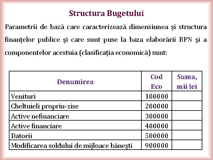 Structura Bugetului Parametrii de bază care caracterizează dimensiunea și structura finanțelor publice și care