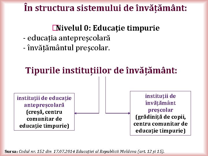 În structura sistemului de învățământ: � Nivelul 0: Educație timpurie - educația antepreșcolară -
