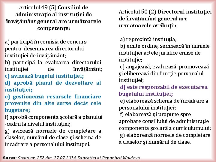Articolul 49 (5) Consiliul de administraţie al instituţiei de învățământ general are următoarele competenţe: