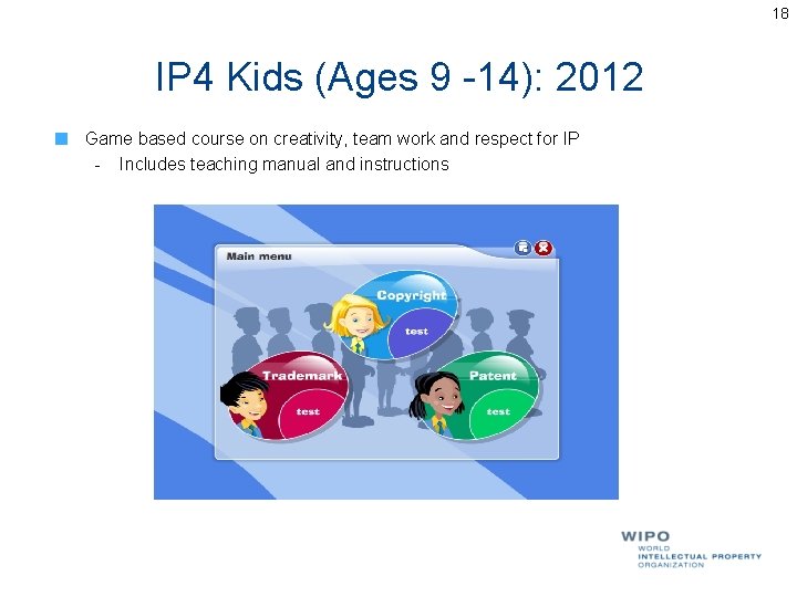 18 IP 4 Kids (Ages 9 -14): 2012 Game based course on creativity, team