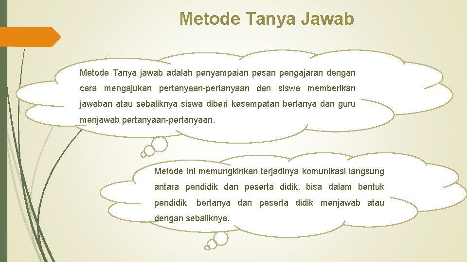 Metode Tanya Jawab Metode Tanya jawab adalah penyampaian pesan pengajaran dengan cara mengajukan pertanyaan-pertanyaan