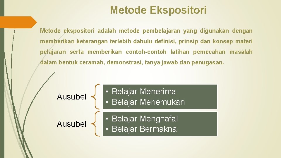 Metode Ekspositori Metode ekspositori adalah metode pembelajaran yang digunakan dengan memberikan keterangan terlebih dahulu