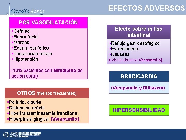 EFECTOS ADVERSOS POR VASODILATACIÓN §Cefalea §Rubor facial §Mareos §Edema periférico §Taquicardia refleja §Hipotensión (10%