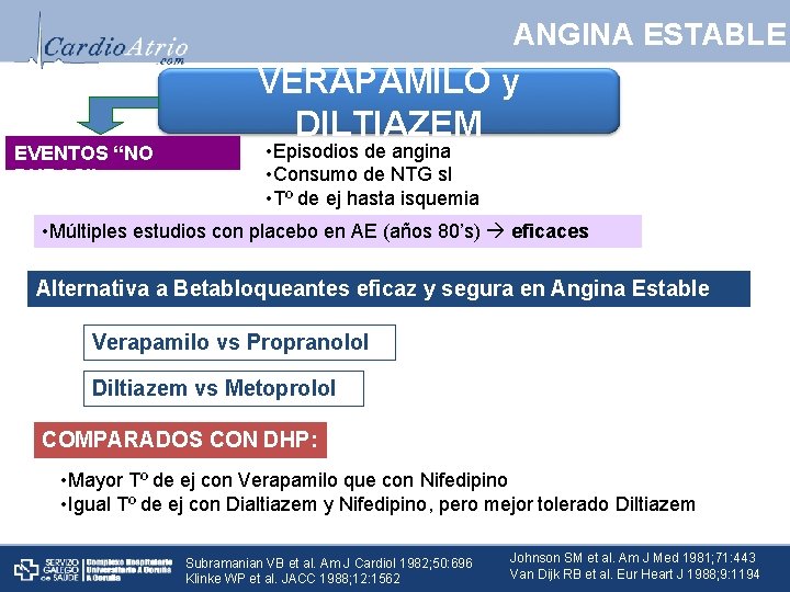 ANGINA ESTABLE EVENTOS “NO DUROS”: VERAPAMILO y DILTIAZEM • Episodios de angina • Consumo
