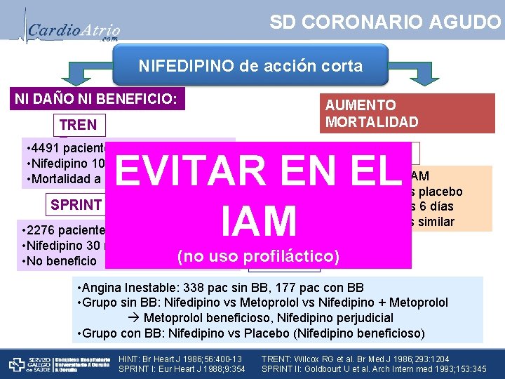 SD CORONARIO AGUDO NIFEDIPINO de acción corta NI DAÑO NI BENEFICIO: AUMENTO MORTALIDAD SIN