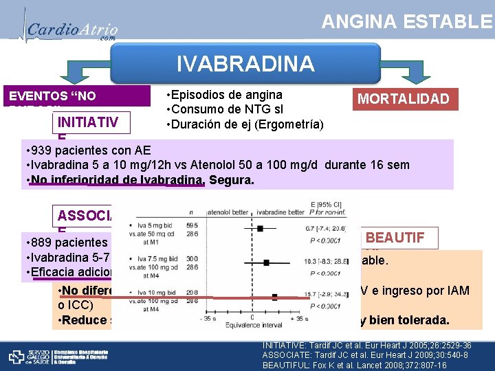 ANGINA ESTABLE IVABRADINA EVENTOS “NO DUROS”: INITIATIV E • Episodios de angina • Consumo