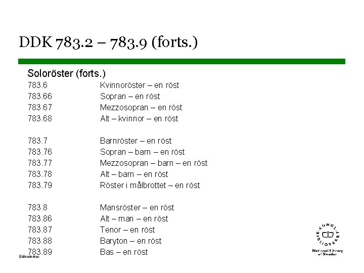 DDK 783. 2 – 783. 9 (forts. ) Soloröster (forts. ) 783. 66 783.