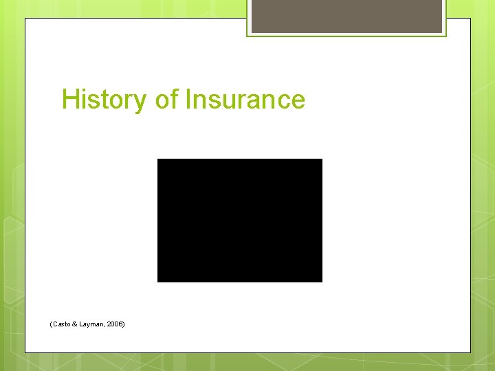 History of Insurance (Casto & Layman, 2006) 