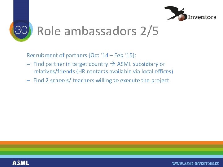 Role ambassadors 2/5 Recruitment of partners (Oct ‘ 14 – Feb ‘ 15): –