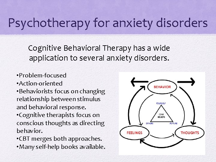 Psychotherapy for anxiety disorders Cognitive Behavioral Therapy has a wide application to several anxiety