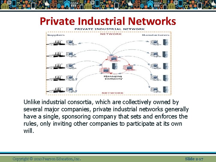 Private Industrial Networks Unlike industrial consortia, which are collectively owned by several major companies, Private Industrial Networks Unlike industrial consortia, which are collectively owned by several major companies,