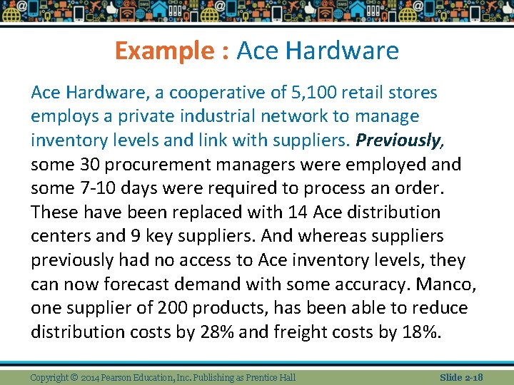 Example : Ace Hardware, a cooperative of 5, 100 retail stores employs a private Example : Ace Hardware, a cooperative of 5, 100 retail stores employs a private