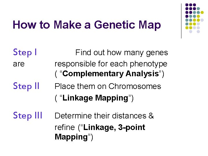 How to Make a Genetic Map Step I are Find out how many genes